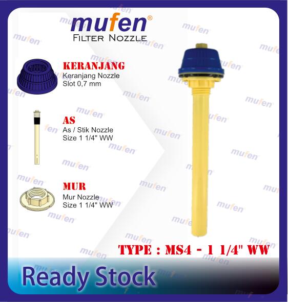 semua nozzle-19 Filter Nozzle MS4-1 1/4" WW