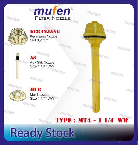 semua nozzle-29 Filter Nozzle MT4-1 1/4" WW